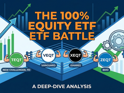 Image showing a battle between TEQT, XEQT, VEQT and ZEQT all-in-one asset allocation equity ETFs.