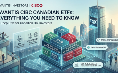 Avantis CIBC Header Image