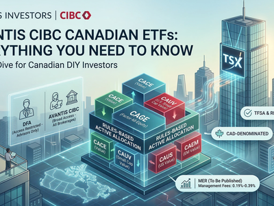 Avantis CIBC Header Image