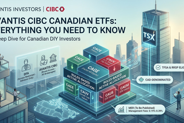 Avantis CIBC Header Image