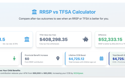 RRSP vs TFSA Results